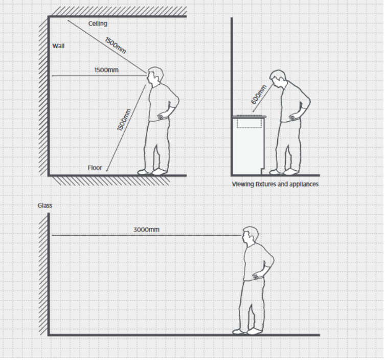 Viewing and Inspecting Distances